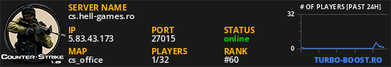 cs.hell-games.ro