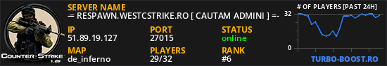 -= RESPAWN.WESTCSTRIKE.RO [ CAUTAM ADMINI ] =-