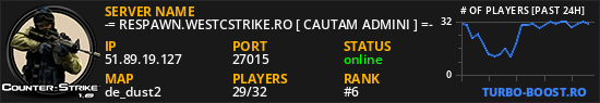 -= RESPAWN.WESTCSTRIKE.RO [ CAUTAM ADMINI ] =-