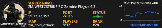 ZM.WESTCSTRIKE.RO Zombie Plague 6.3