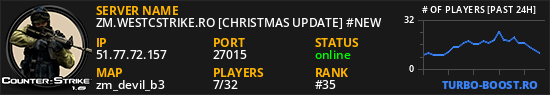 ZM.WESTCSTRIKE.RO [CHRISTMAS UPDATE] #NEW