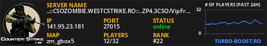 ..::CSOZOMBIE.WESTCSTRIKE.RO::..ZP4.3CSO/VipFree/Weapons2025 CsoIlegalzone it back!
