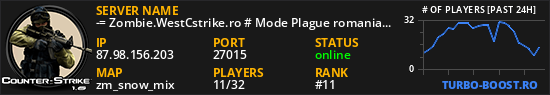 -= Zombie.WestCstrike.ro # Mode Plague romania best 4 ever =-