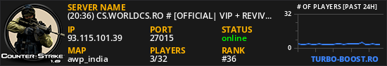 (19:44) CS.WORLDCS.RO # [OFFICIAL| VIP + REVIVE]