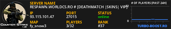 RESPAWN.WORLDCS.RO # [DEATHMATCH |SKINS| VIP]