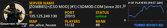 [ZOMBIES]+[CSO MOD] [#1] CSOMOD.COM [since 2012]