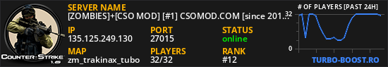 [ZOMBIES]+[CSO MOD] [#1] CSOMOD.COM [since 2012]