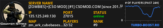 [ZOMBIES]+[CSO MOD] [#1] CSOMOD.COM [since 2012]