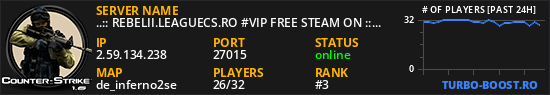 ..:: REBELII.LEAGUECS.RO #VIP FREE STEAM ON ::..