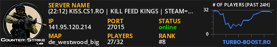 (21:32) KISS.CS1.RO | KILL FEED KINGS | STEAM=VIP FREE