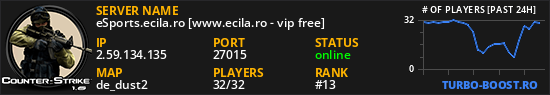 eSports.ecila.ro [www.ecila.ro - vip free]