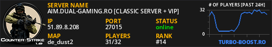 AIM.DUAL-GAMING.RO [CLASSIC SERVER + VIP]