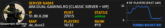 AIM.DUAL-GAMING.RO [CLASSIC SERVER + VIP]