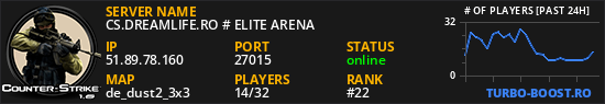 CS.DREAMLIFE.RO # ELITE ARENA