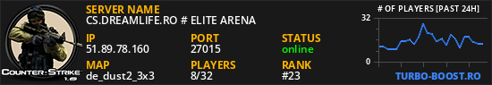 CS.DREAMLIFE.RO # ELITE ARENA