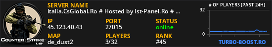 Italia.CsGlobal.Ro # Hosted by Ist-Panel.Ro # Night Mode