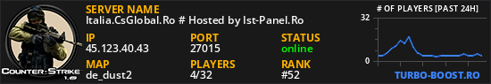 Italia.CsGlobal.Ro # Hosted by Ist-Panel.Ro