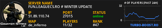 FUN.LEAGUECS.RO # WINTER UPDATE