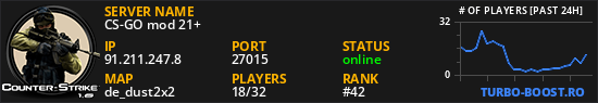 CS-GO mod 21+