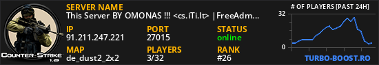This Server BY OMONAS !!! <cs.iTi.lt> |FreeAdmin Steam|