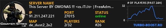 This Server BY OMONAS !!! <cs.iTi.lt> |FreeAdmin Steam|