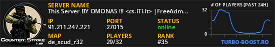 This Server BY OMONAS !!! <cs.iTi.lt> |FreeAdmin Steam|