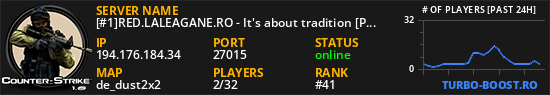 [#1]RED.LALEAGANE.RO - It's about tradition [PREMIUM UPDATE]