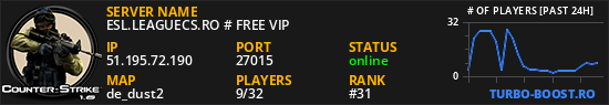ESL.LEAGUECS.RO # FREE VIP