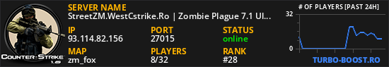 StreetZM.WestCstrike.Ro | Zombie Plague 7.1 UltimateX