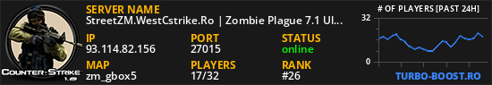 StreetZM.WestCstrike.Ro | Zombie Plague 7.1 UltimateX