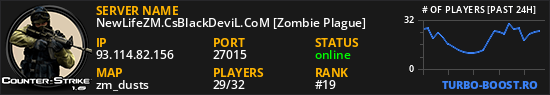 NewLifeZM.CsBlackDeviL.CoM [Zombie Plague]