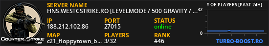 HNS.WESTCSTRIKE.RO [LEVELMODE / 500 GRAVITY / 100aa]