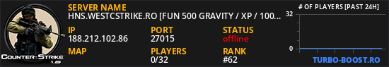 HNS.WESTCSTRIKE.RO [FUN 500 GRAVITY / XP / 100aa]