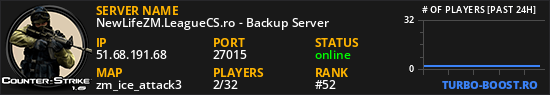NewLifeZM.LeagueCS.ro - Backup Server