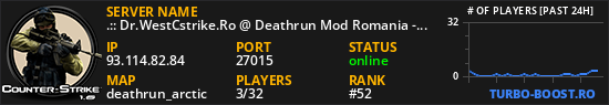 .:: Dr.WestCstrike.Ro @ Deathrun Mod Romania - 1500FPS: