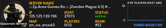 .:: Zp.Area-Games.Ro ::. [Zombie Plague 6.3] #FastAmmo