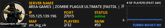 AREA-GAMES | ZOMBIE PLAGUE ULTIMATE [FASTDL | 1000FPS]