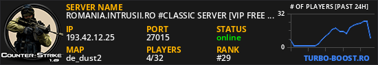 ROMANIA.INTRUSII.RO #CLASSIC SERVER [VIP FREE 23-11]