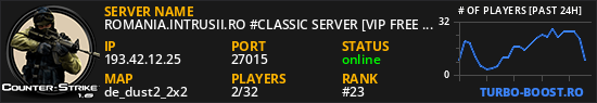 ROMANIA.INTRUSII.RO #CLASSIC SERVER [VIP FREE 23-11]