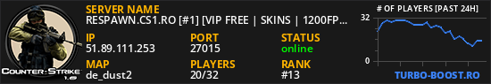 RESPAWN.CS1.RO [#1] [VIP FREE | SKINS | 1200FPS]