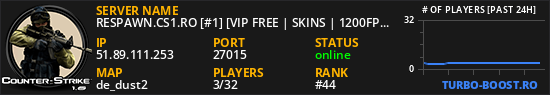 RESPAWN.CS1.RO [#1] [VIP FREE | SKINS | 1200FPS]