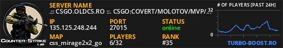 .:: CSGO.OLDCS.RO ::. CSGO:COVERT/MOLOTOV/MVP/GLOVE-SYSTEM