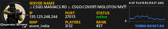 .:: CSGO.MANIACS.RO ::. CSGO:COVERT/MOLOTOV/MVP/GLOVE-SYSTEM
