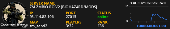 ZM.ZMBIO.RO V2 [BIOHAZARD/MODS]