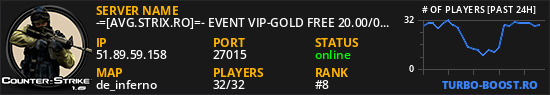 -=[AVG.STRIX.RO]=- EVENT VIP-GOLD FREE 20.00/08.00