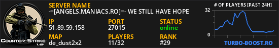 -=[ANGELS.MANIACS.RO]=- WE STILL HAVE HOPE