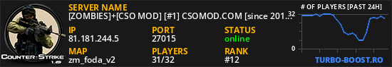 [ZOMBIES]+[CSO MOD] [#1] CSOMOD.COM [since 2012]