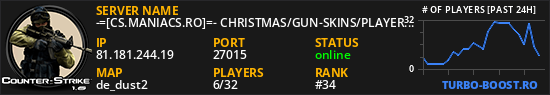 -=[CS.MANIACS.RO]=- CHRISTMAS/GUN-SKINS/PLAYER-SKINS/VIP-FREE
