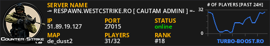 -= RESPAWN.WESTCSTRIKE.RO [ CAUTAM ADMINI ] =-
