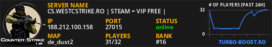 CS.WESTCSTRIKE.RO | STEAM = VIP FREE |